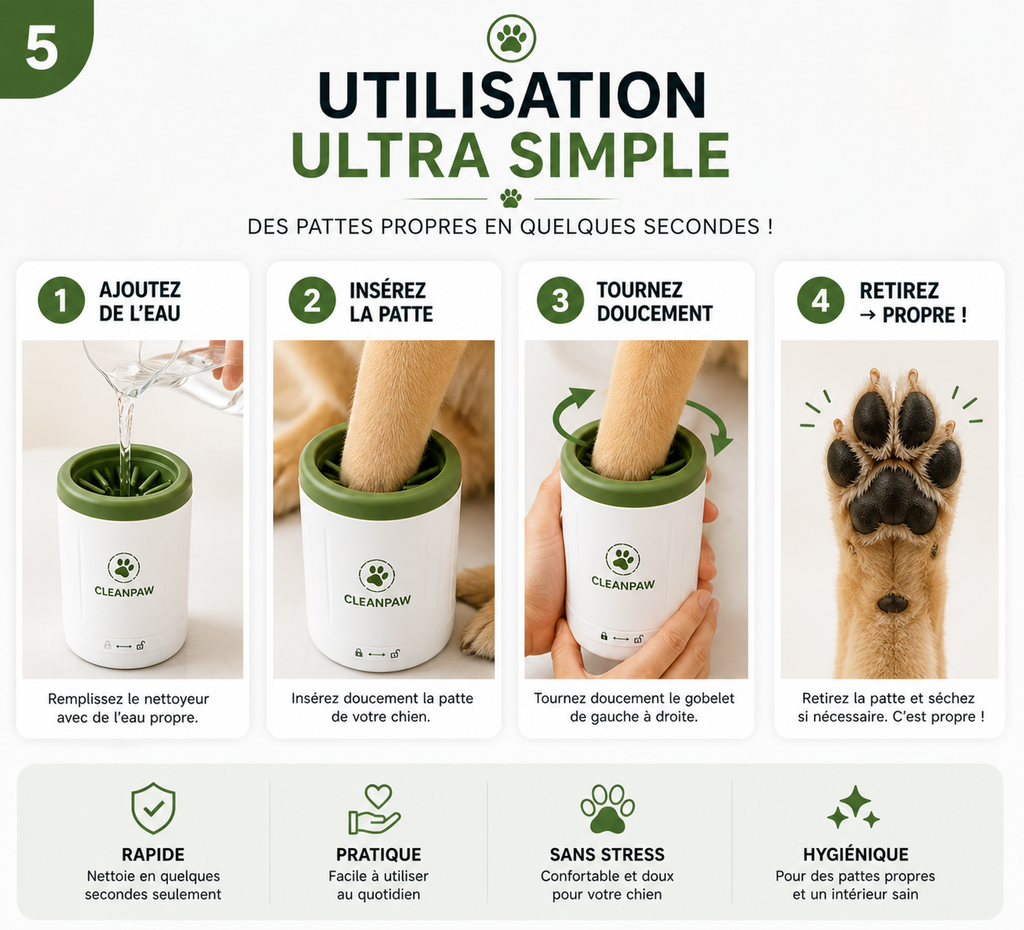 CleanPaw™ | Le nettoyeur de pattes révolutionnaire